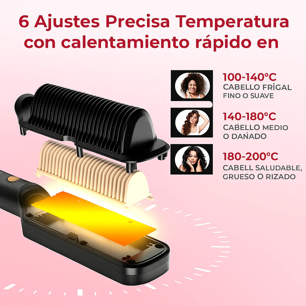 Cepillo Alisador - Alissence™ | Alisado Rápido y Sin Daños